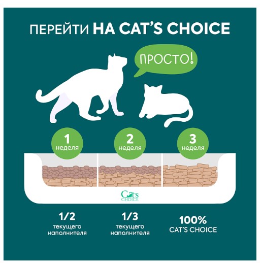 Наполнитель древесный впитывающий Cat's choice