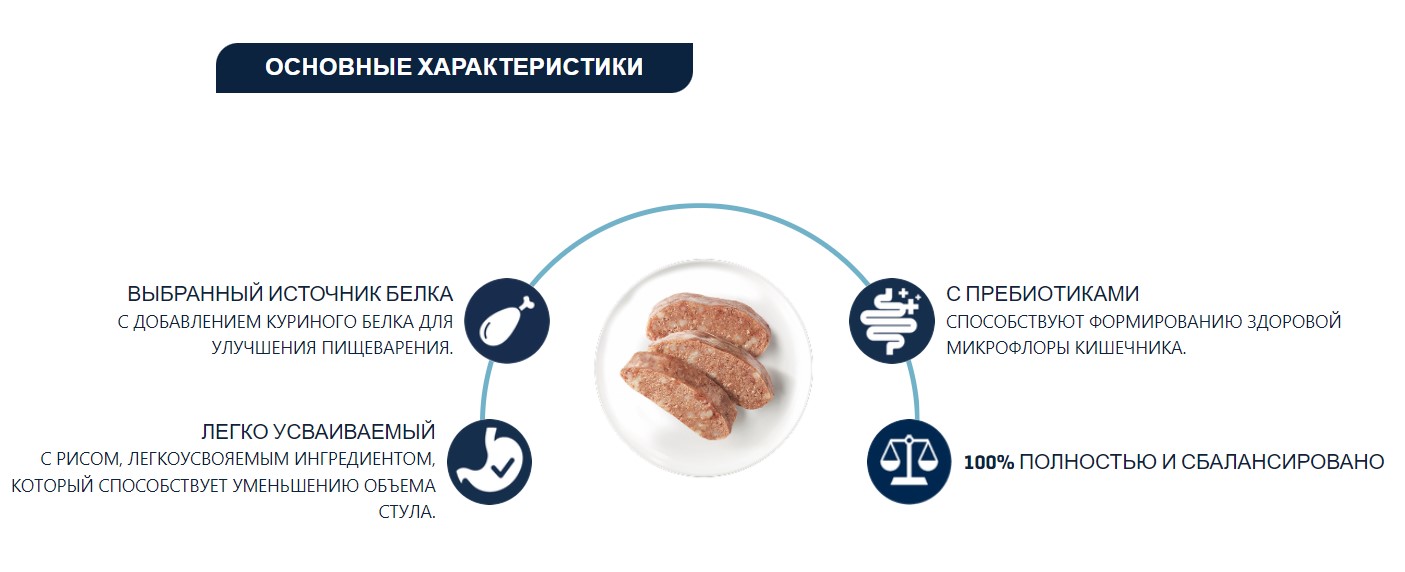 Влажный корм для собак Advance VetDiet Gastroenteric Dog MEDIUM/MAXI