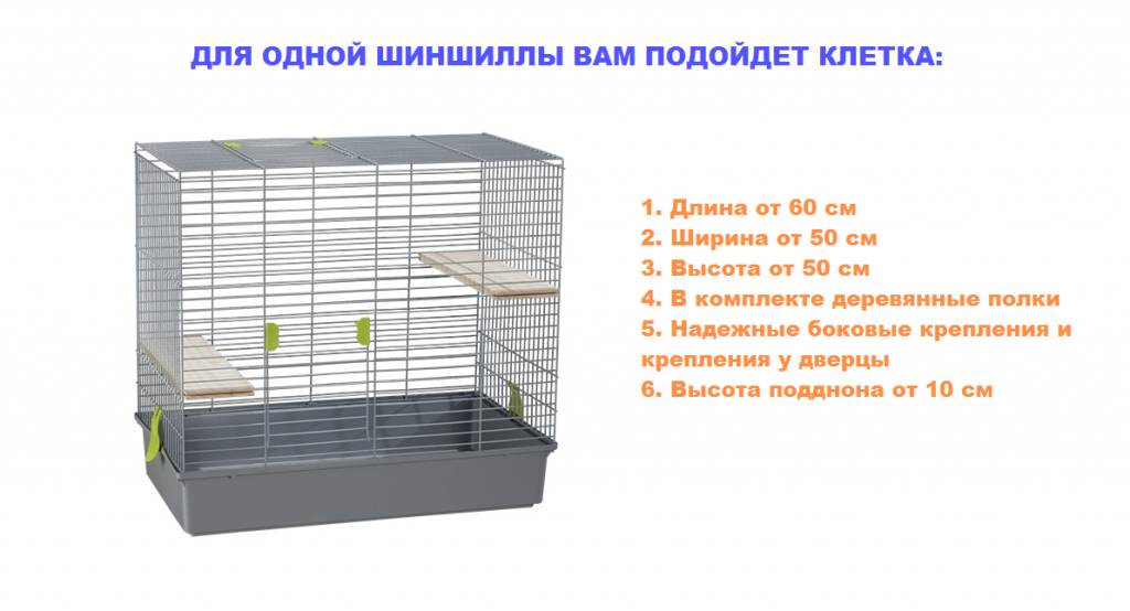 фото клетка для шиншиллы