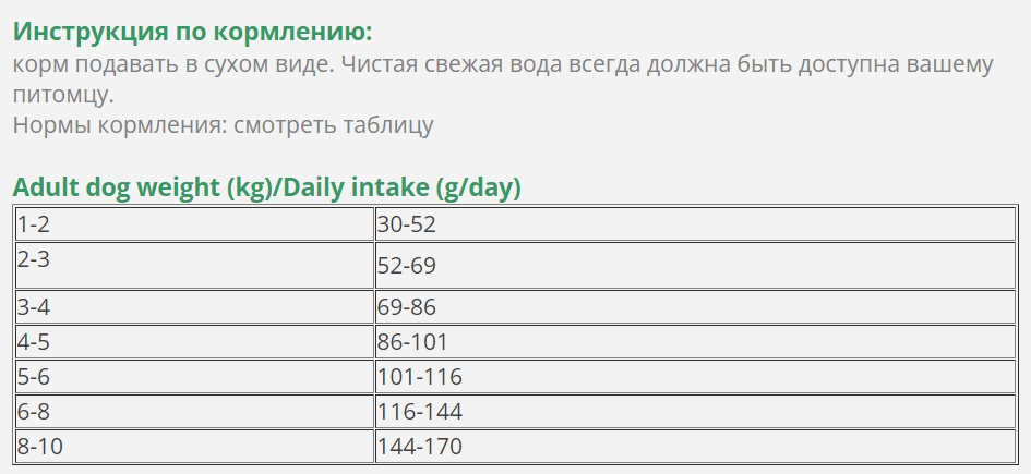 Норма кормления.jpg