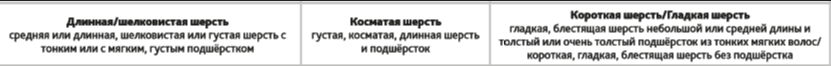 Щётка двусторонняя "TRIXIE" (24151)